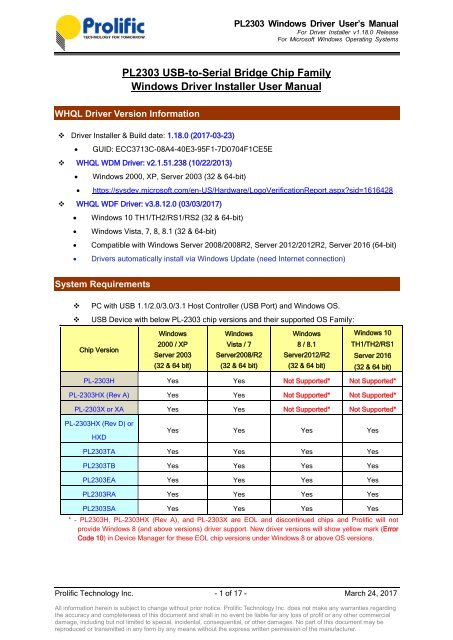 PL2303 Windows Driver User Manual v1.18.0