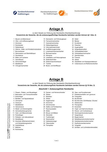 HwO - Anlage A und B - Handwerkskammer Erfurt