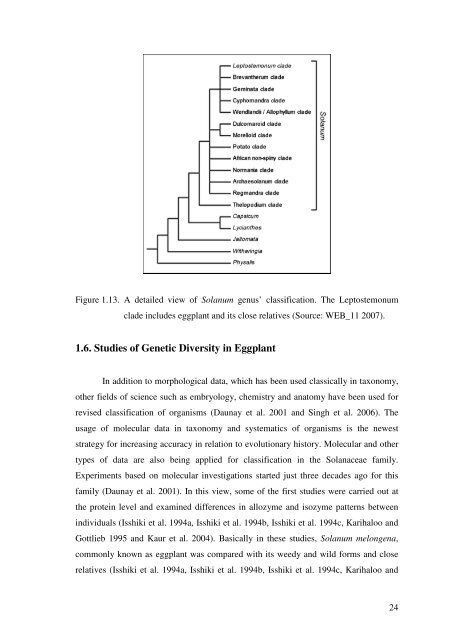 determination of genetic diversity between eggplant and its wild ...