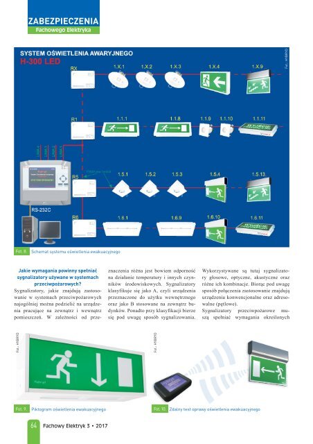 Fachowy Elektryk 3/2017