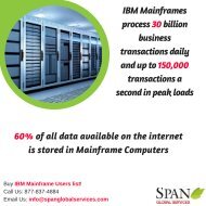 IBM Mainframe Users list