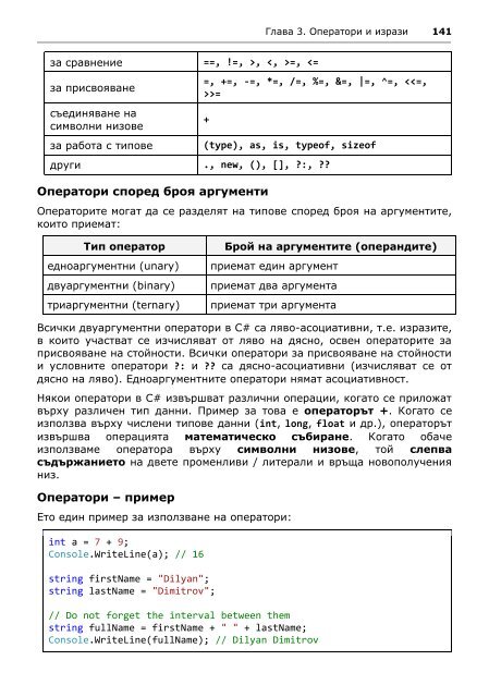 Intro-CSharp-Book-v2015