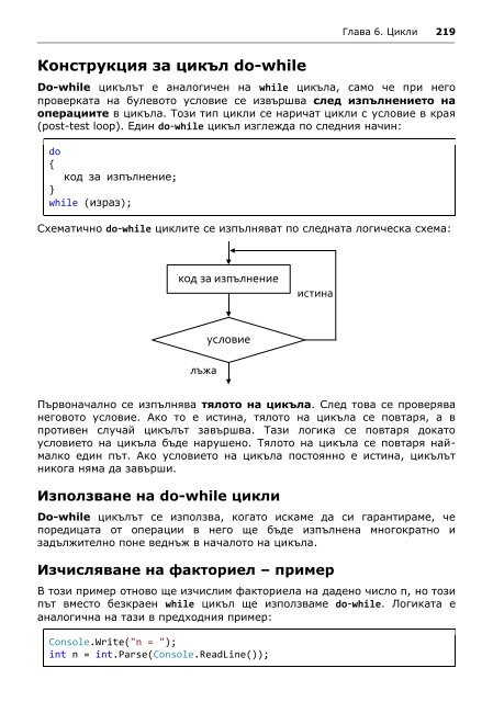 Intro-CSharp-Book-v2015