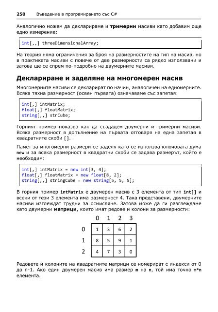 Intro-CSharp-Book-v2015