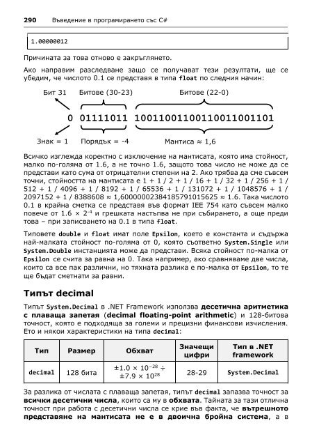 Intro-CSharp-Book-v2015