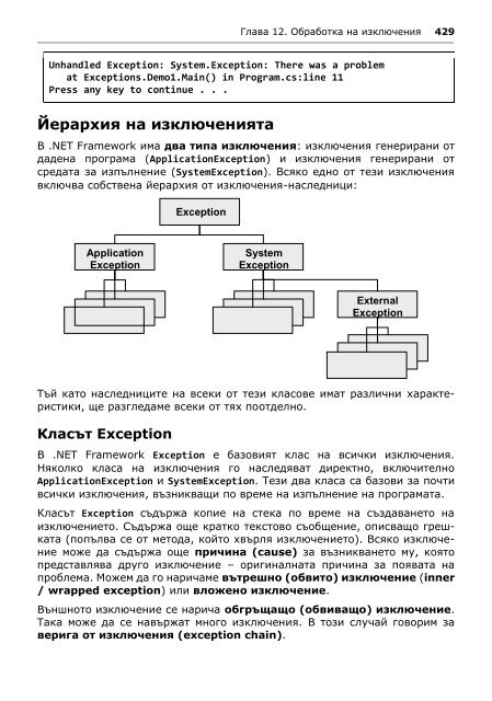 Intro-CSharp-Book-v2015