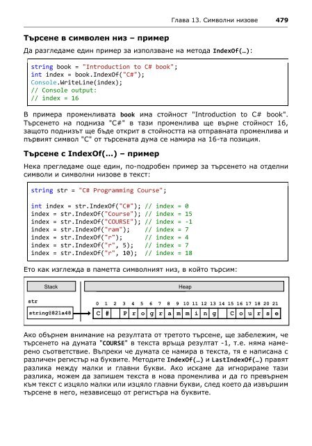 Intro-CSharp-Book-v2015