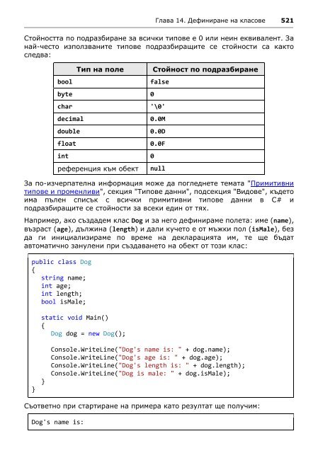 Intro-CSharp-Book-v2015