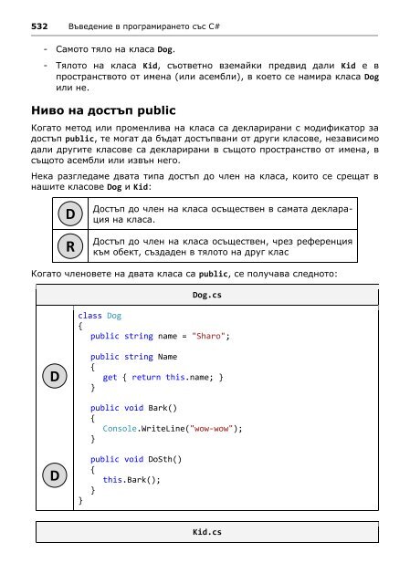 Intro-CSharp-Book-v2015