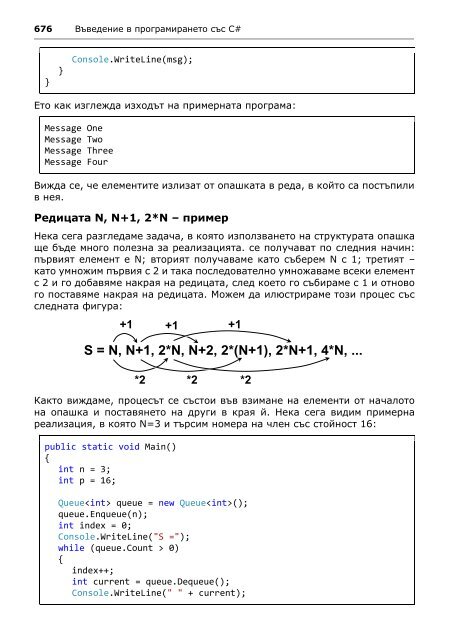 Intro-CSharp-Book-v2015