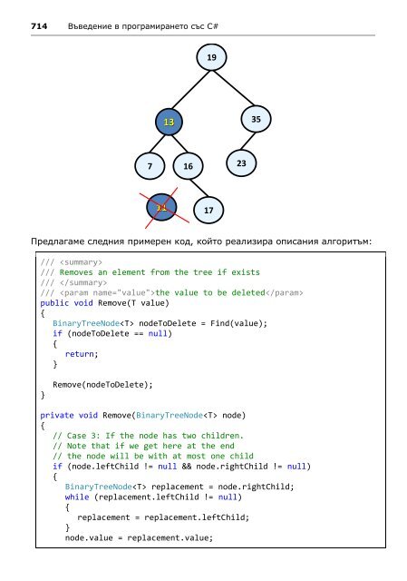 Intro-CSharp-Book-v2015