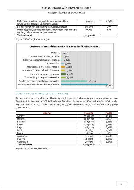 Sosyo Ekonomik Envanter 2016