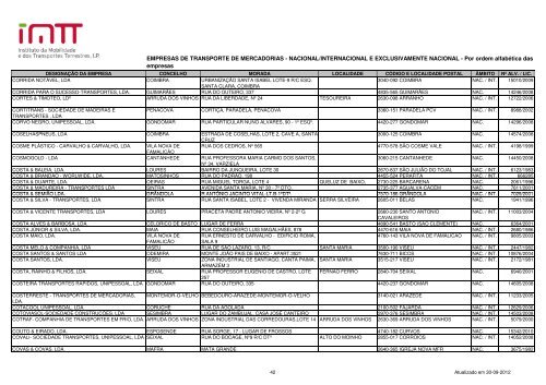 EMPRESAS DE TRANSPORTE DE MERCADORIAS ... - Imtt