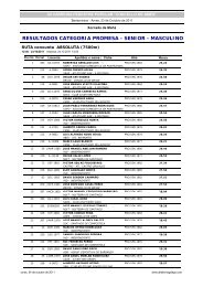 resultados absoluta categorias ames 2011