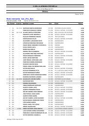 Resultados