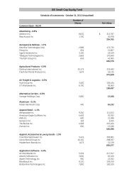 GEI Small-Cap Equity Fund - GE Asset Management