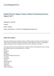Global Electric Range Cookers Market Professional Survey
