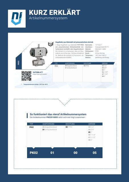 NieRuf-Katalog