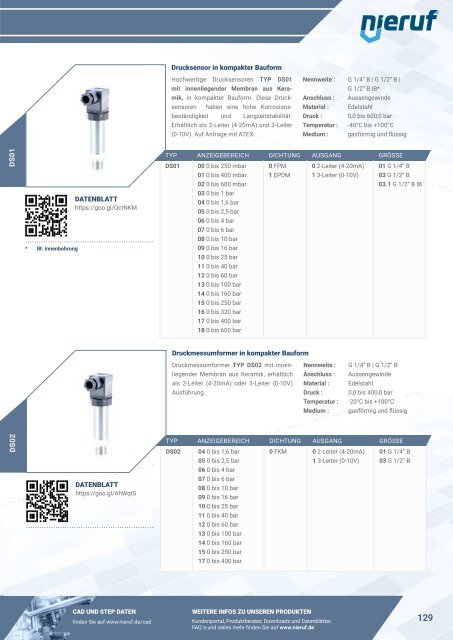 NieRuf-Katalog