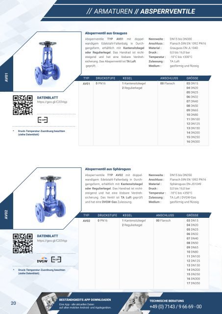 NieRuf-Katalog