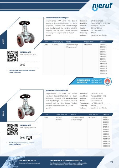 NieRuf-Katalog