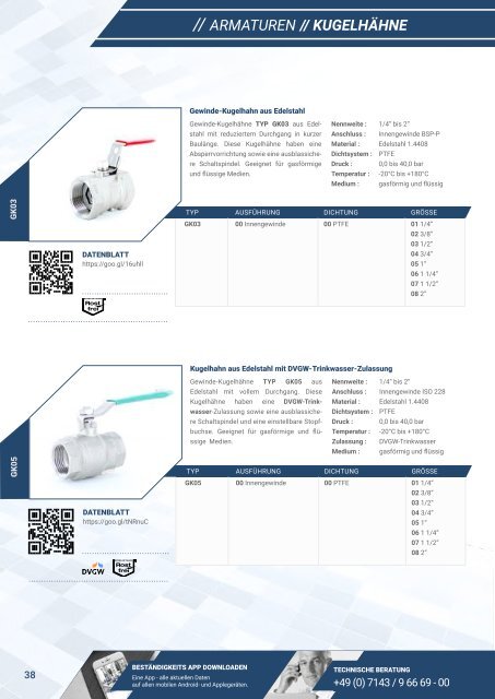 NieRuf-Katalog