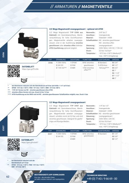 NieRuf-Katalog