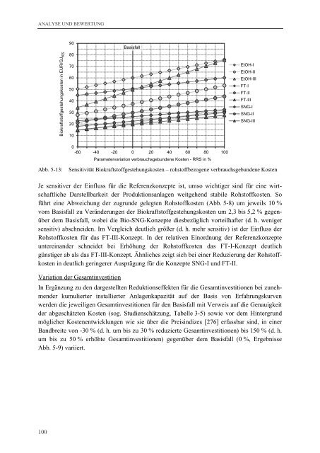 Analyse und Bewertung ausgewählter zukünftiger ...