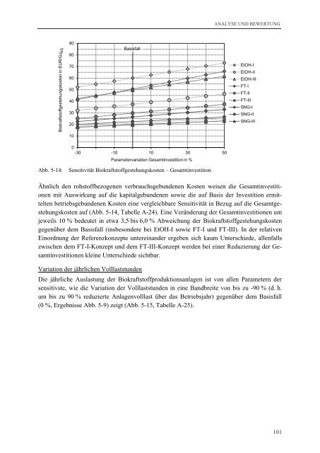 Analyse und Bewertung ausgewählter zukünftiger ...