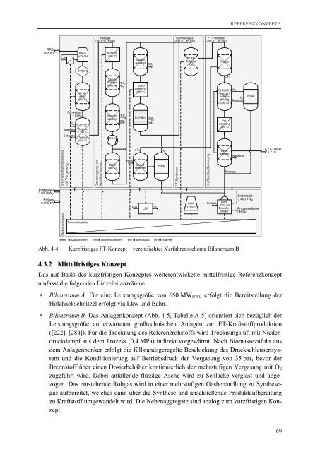 Analyse und Bewertung ausgewählter zukünftiger ...