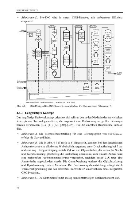 Analyse und Bewertung ausgewählter zukünftiger ...