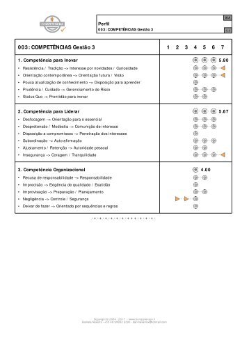 Análise de Potencial de COMPETÊNCIAS Perfil Gerentes