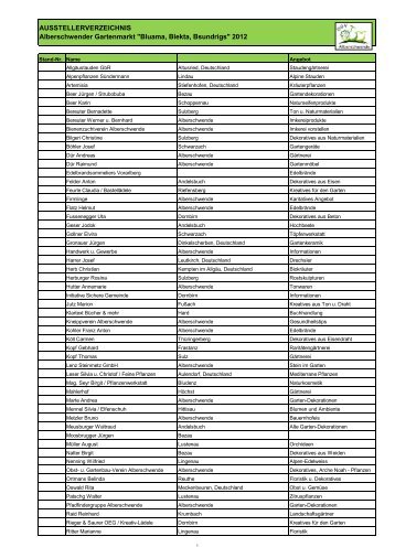 Ausstellerverzeichnis Gartenmarkt 2012 - OGV