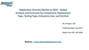 Application Security Market to 2025 - Global Analysis and Forecasts by Component, Deployment Type, Testing Type, Enterprise Size, and Vertical