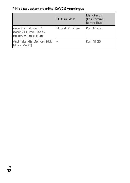 Sony HDR-CX405 - HDR-CX405 Consignes d&rsquo;utilisation Estonien