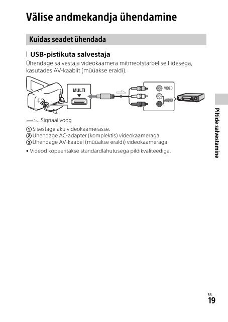 Sony HDR-CX405 - HDR-CX405 Consignes d&rsquo;utilisation Estonien