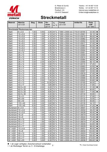 Streckmetall / Grosse Maschen protech - E. Pfister & Cie AG