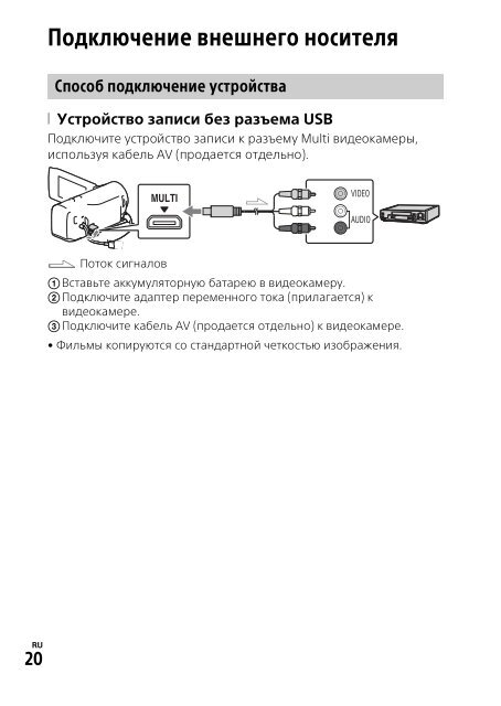 Sony HDR-CX405 - HDR-CX405 Mode d'emploi Russe