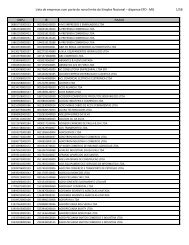 Lista de empresas com porte do novo limite do Simples Nacional ...