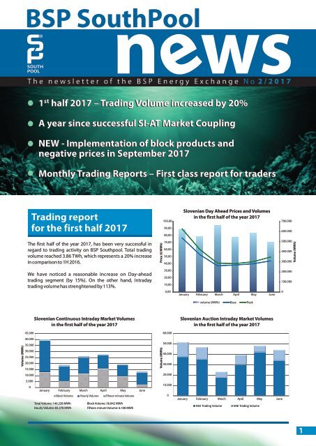 BSP SouthPool News July 2017