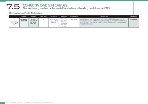 Catálogo Smart City 2017 – versión 2.2.0 (EUR – FOB Madrid)