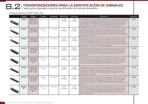 Catálogo Smart City 2017 – versión 2.2.0 (EUR – FOB Madrid)