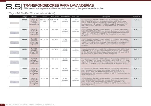 Catálogo Smart City 2017 – versión 2.2.0 (EUR – FOB Madrid)