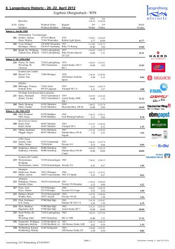 20.-22. April 2012 Ergebnis Oberginsbach - WP8 - Langenburg ...