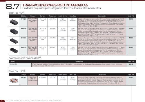 Catálogo Smart City 2017 – versión 2.2.0 (U$D – FOB Miami)