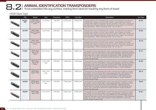 Smart City Catalog 2017 - version 2.2.0 (U$D – FOB Miami)