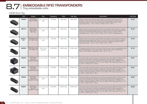 Smart City Catalog 2017 - version 2.2.0 (U$D – FOB Miami)