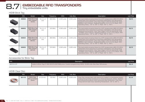 Smart City Catalog 2017 - version 2.2.0 (U$D – FOB Miami)