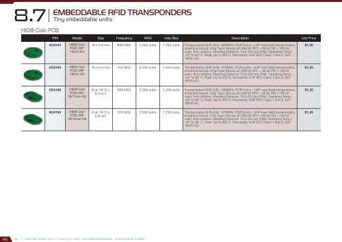 Smart City Catalog 2017 - version 2.2.0 (U$D – FOB Miami)