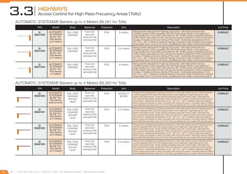 Smart City Catalog 2017 - version 2.2.0 (U$D – FOB Miami)